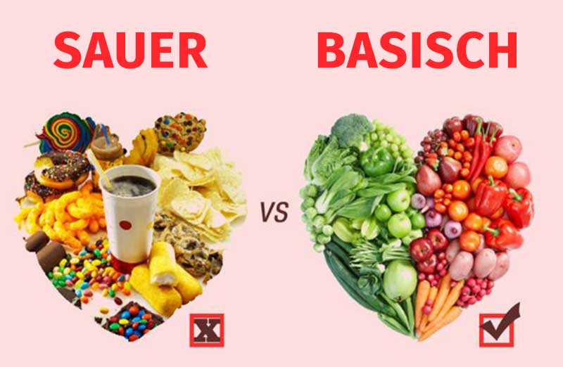 saures-wasser-vs-basiches-wasser