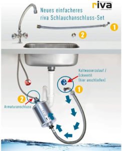 rivaALVA-Life-Trinkwasserfilter-installation
